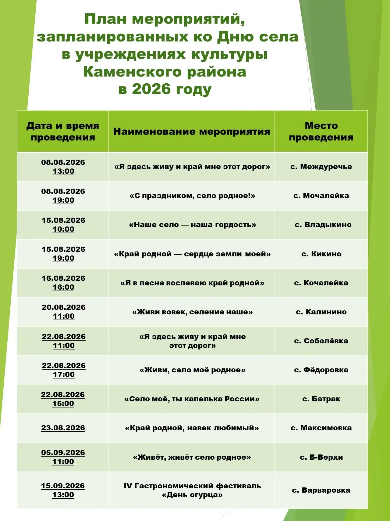 #МУКМЦРДККаменскогорайонаПензенскойобласти 
#КультураКаменскийрайон #ДеньСела
#КаменскоеЛето
#ЛетоВс