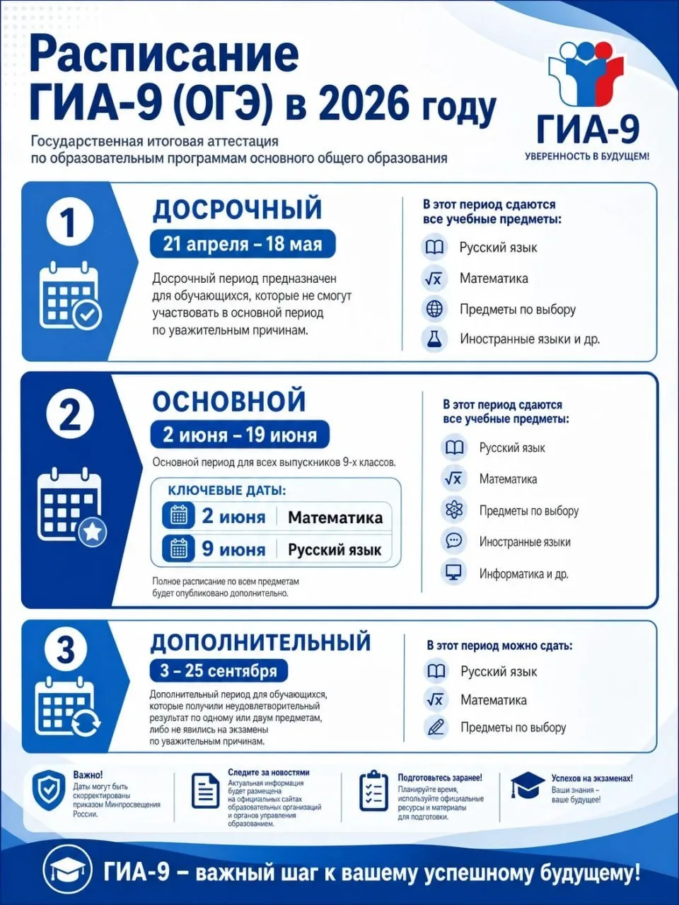 ОГЭ: НАПОМИНАЕМ О ВАЖНОМ
⁣
2 июня стартовал основной период государственной итоговой аттестации для 