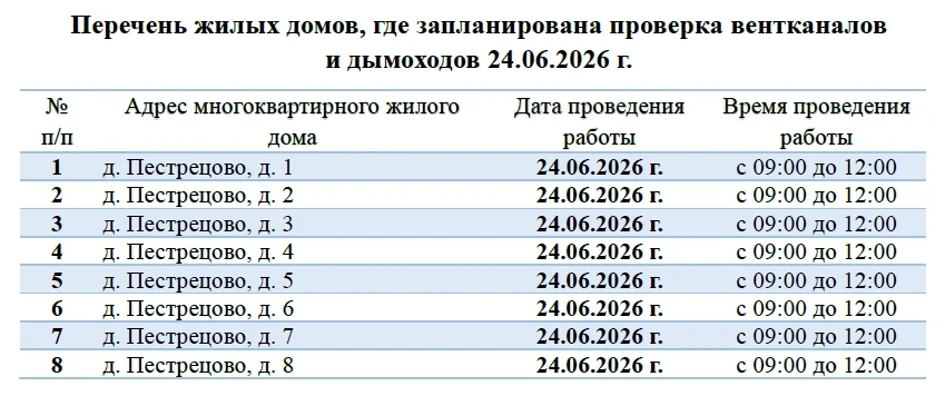 🧑‍🔧 Плановая проверка вентканалов и дымоходов

Уважаемые жители! 

24.06.2026 г. с 09:00 до 12:00 