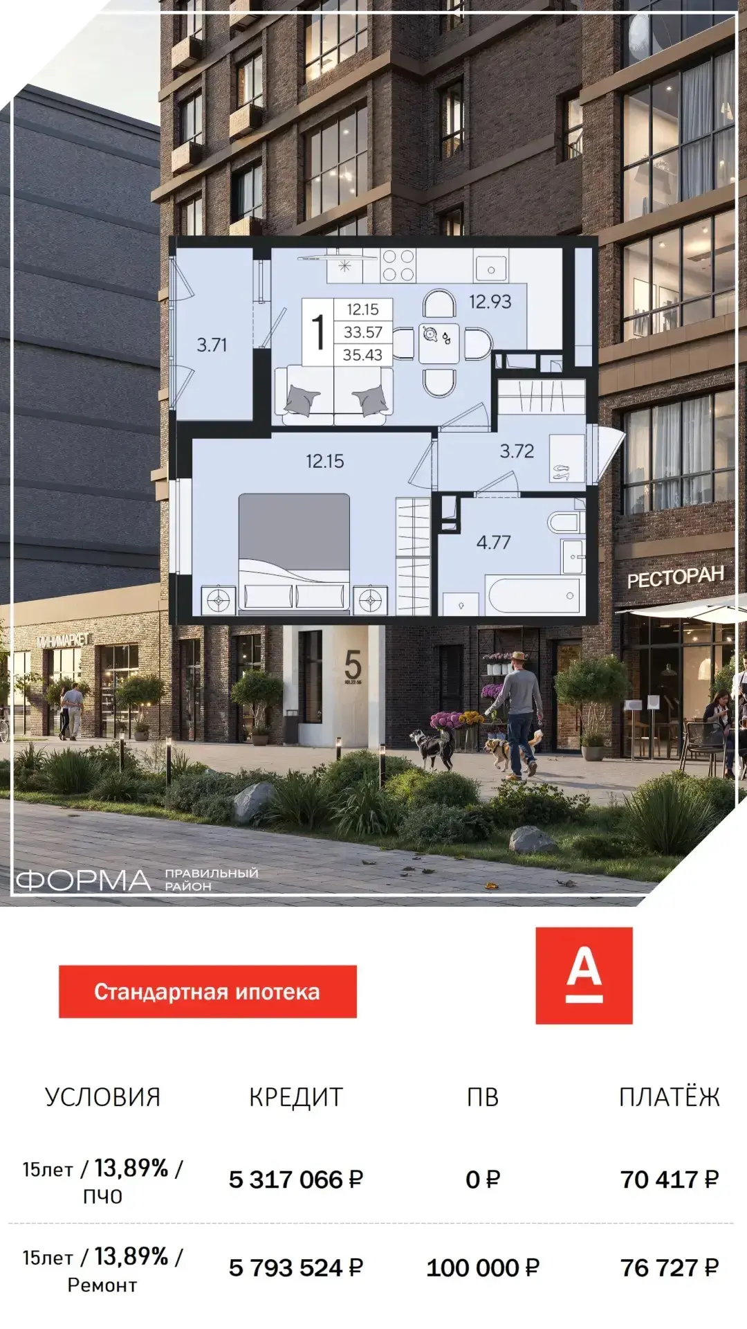Квартира в Краснодаре с низкой ставкой для ВСЕХ ‼️