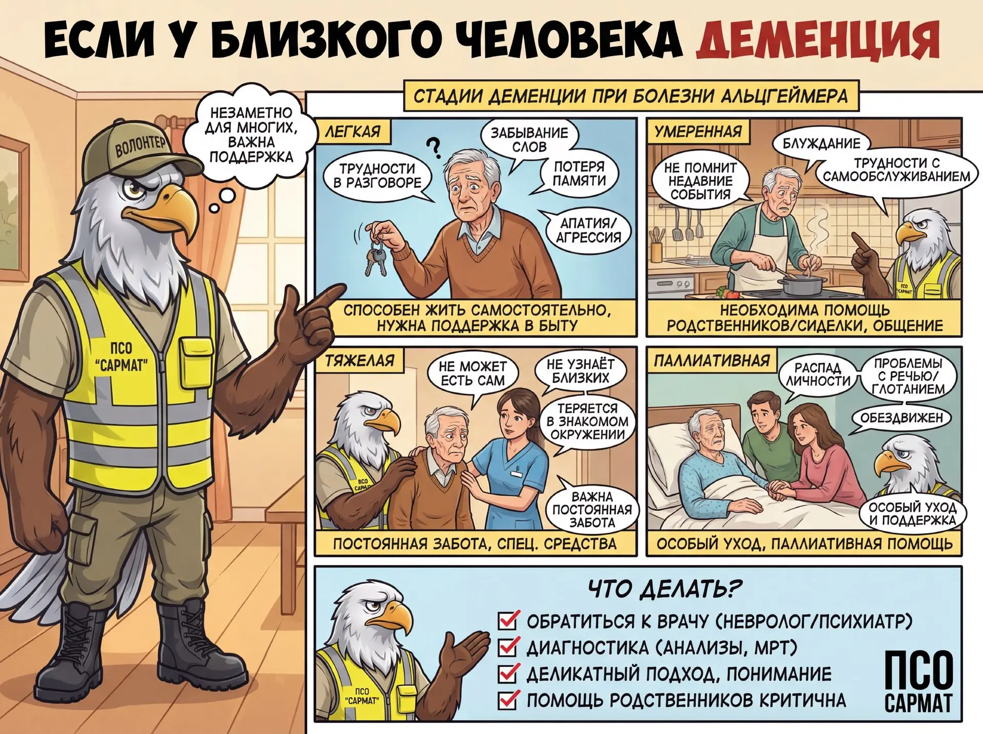 Стадии деменции при болезни Альцгеймера
Деменция развивается постепенно, и можно выделить три основн