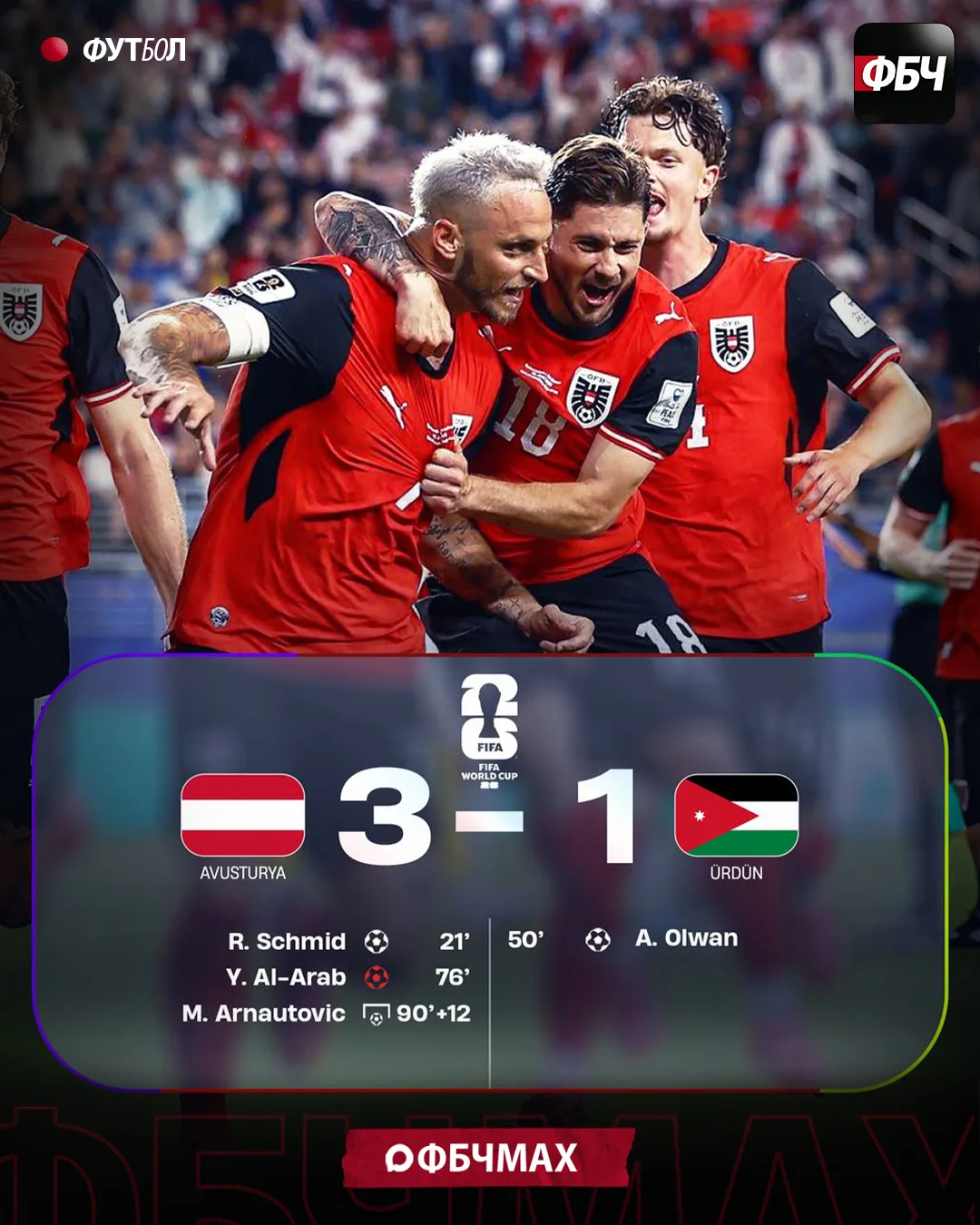 🇦🇹 АВСТРИЯ УВЕРЕННО СПРАВИЛАСЬ с Иорданией 3:1 👑 

Всё решилось во втором тайме 🤝

ツ ф у т б о р