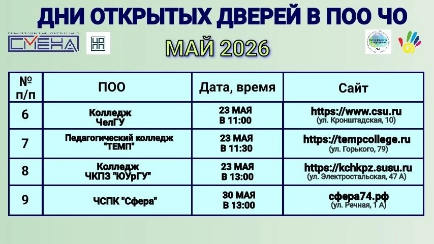 Здравствуйте! информация для выпускников о днях открытых дверей в учебных заведениях