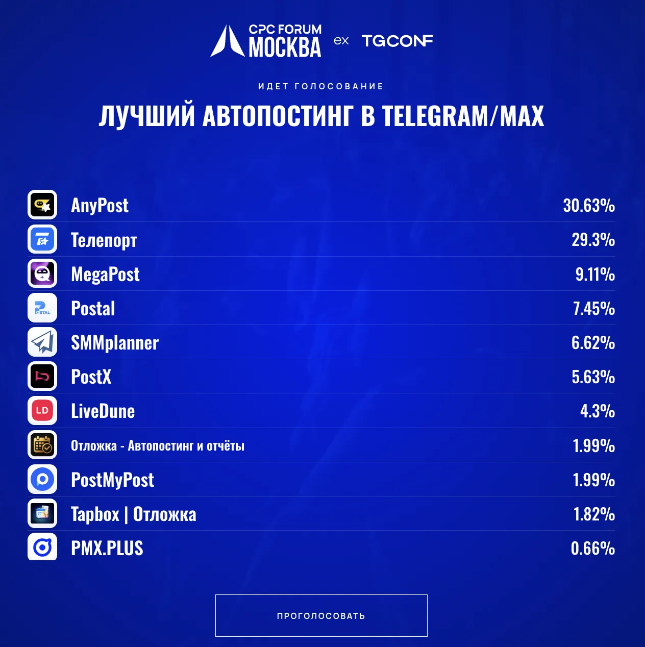 Уважаемые пользователи, поддержите наш постинг в голосовании 💜

Вот уже четыре месяца мы постоянно 