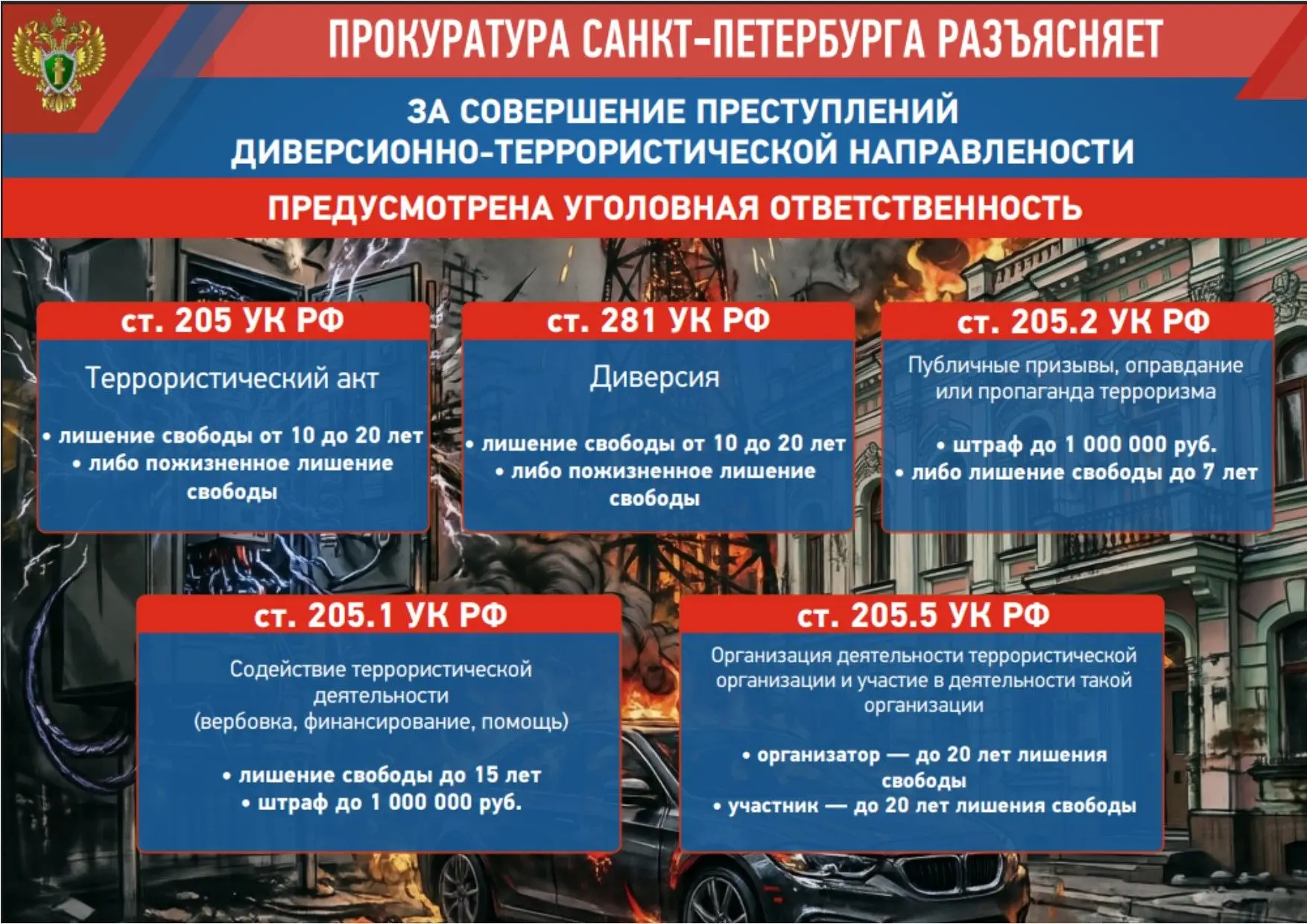 ❗️ ВАЖНОЕ РАЗЪЯСНЕНИЕ ПРОКУРАТУРЫ САНКТ-ПЕТЕРБУРГА
Прокуратура предупреждает: за совершение диверсии