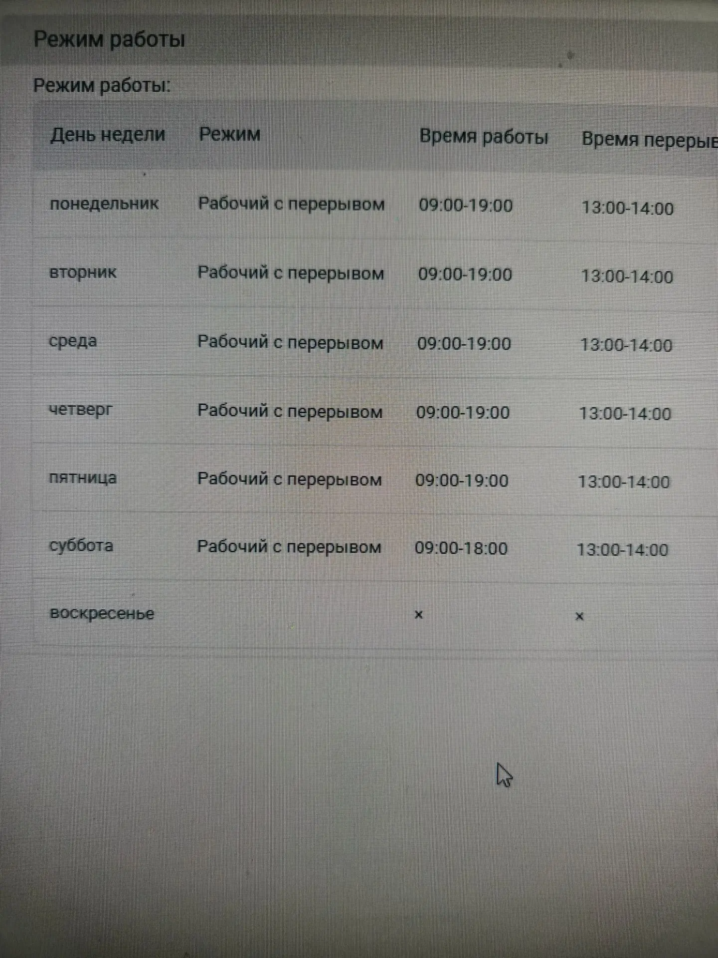 Режим работы выдачи пенсии