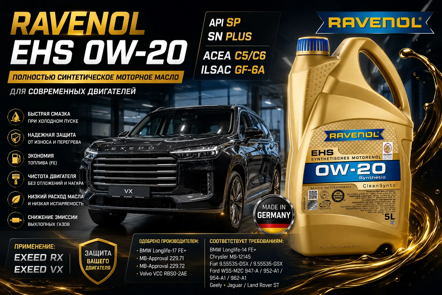 RAVENOL EHS 0W-20 — масло для современных двигателей EXEED RX и VX

Правильно подобранное моторное м