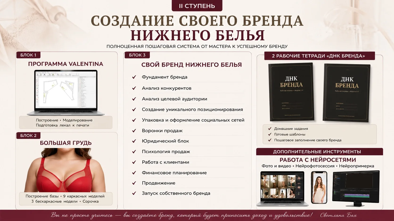 II ступень. Блок «Свой бренд нижнего белья»

Это уже не теория. Это полноценная пошаговая система, к