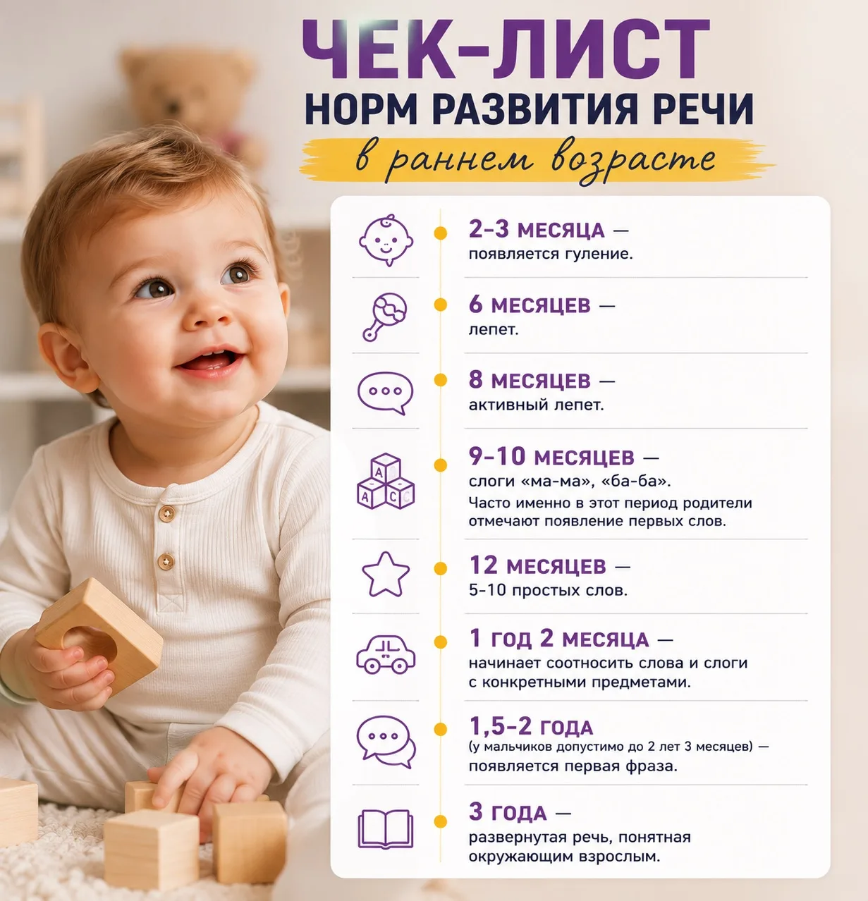 Чек-лист норм речевого развития ребенка

Сохраняйте, чтобы свериться 👇

✅ 2–3 месяца — появляется г