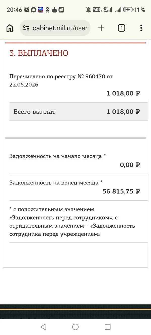 Что значит