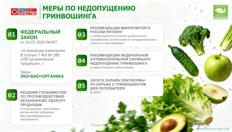 Потребителей – не обмануть! Маркировку «органик», «эко», био» на полках может контролировать каждый 