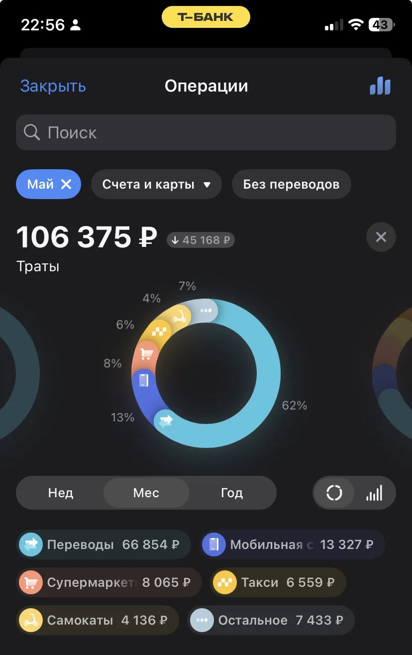Ну, с Тинькофф всё понятно, с неё я перевожу на «Альфу», там у меня деньги копятся, подушка безопасн