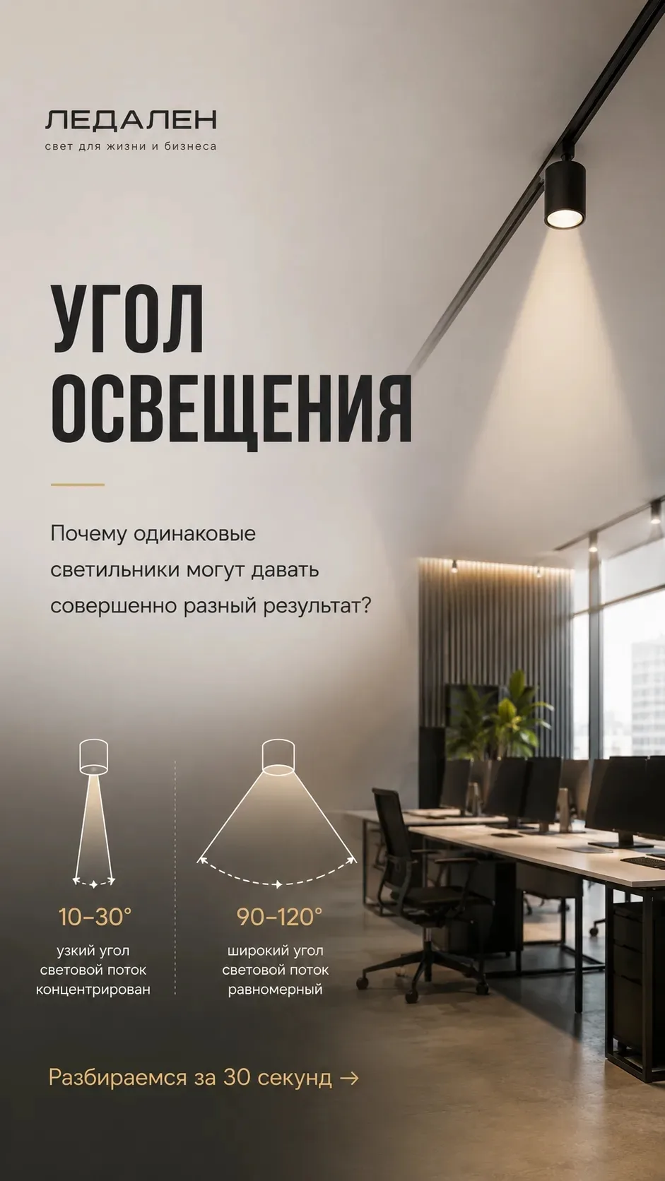💡 Угол освещения - параметр, о котором часто забывают.
Даже одинаковые по мощности светильники могу