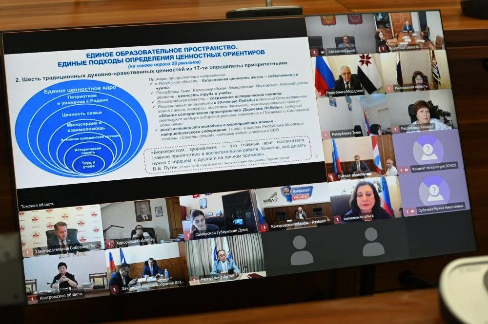 🔸 Совет законодателей России обсудил вызовы современного образования
 
🧑‍🎓 17 июня в формате виде