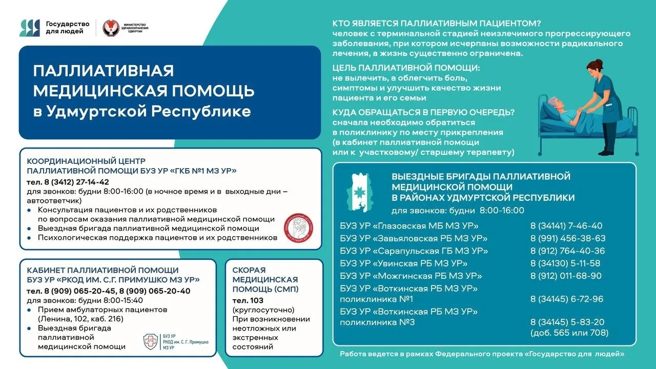 Как пациенты в Удмуртии могут получить паллиативную помощь?

В России паллиативная помощь оказываетс