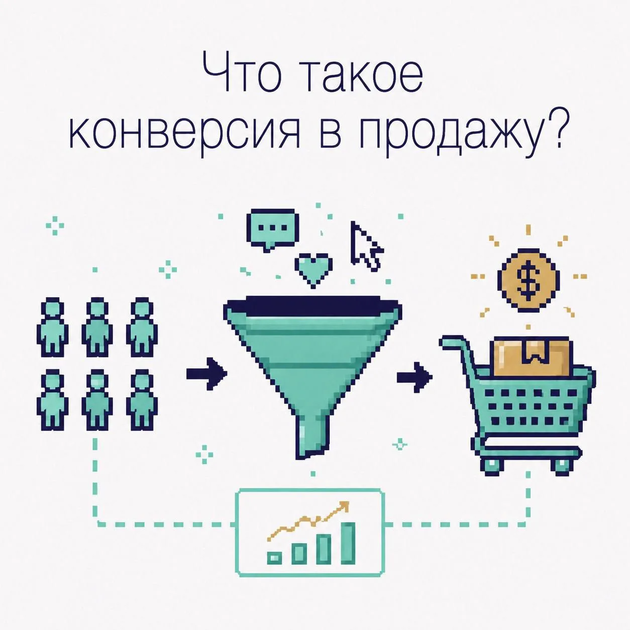 Привет👋 В прошлом посте мы разобрали, как конверсия превращает посетителей сайта в заявки. Сами по 