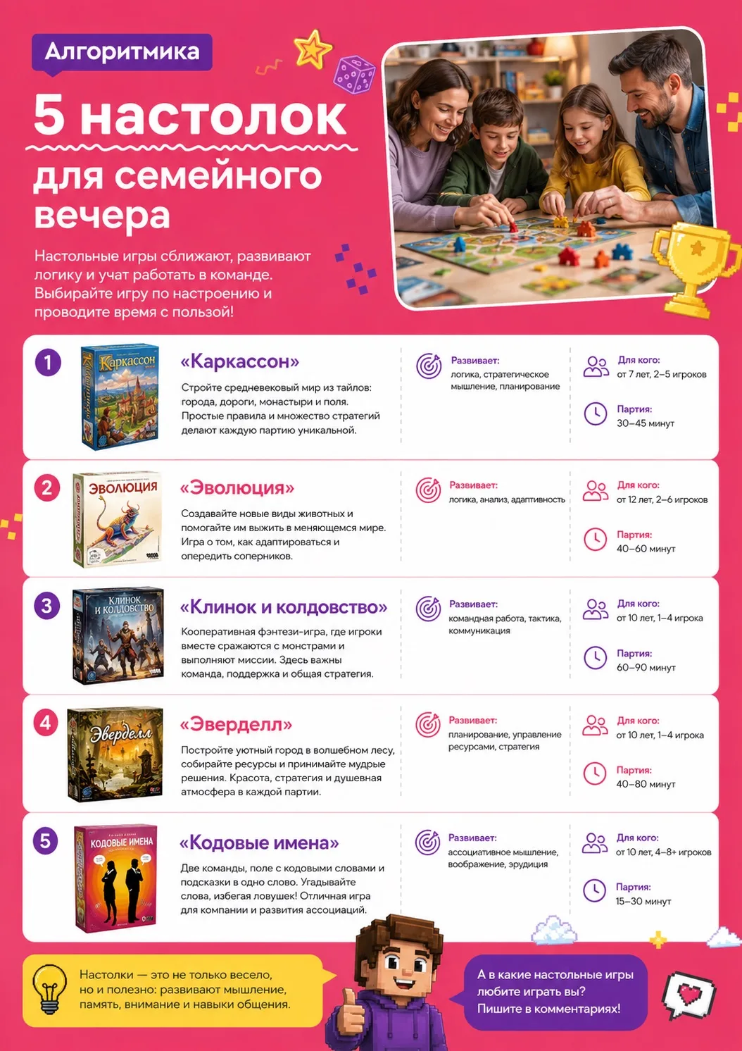 🎲 Выходной, каникулы… Самое время немного отвлечь детей от экранов и провести вечер всей семьёй.

Н