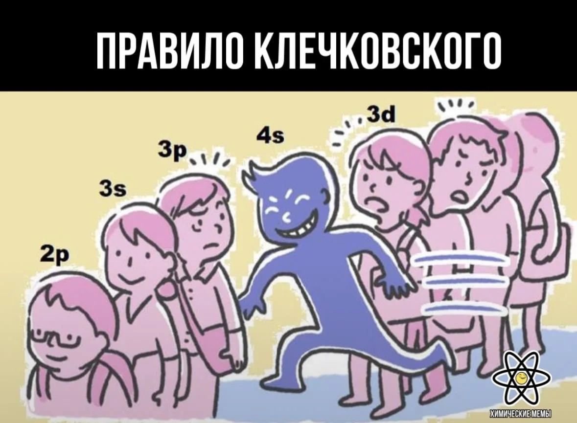 Всех с началом новой рабочей недели! Успехов! Удачной сдачи зачётов! ⚗️👩‍🔬👨‍🔬🧪🧫🦾