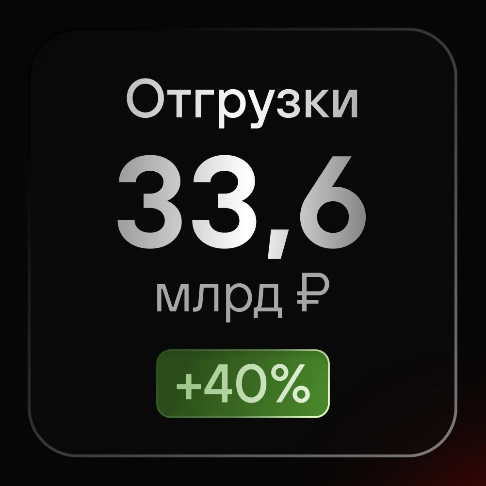 Positive Technologies по итогам 2025 года увеличила объем отгрузок на 40% 😎

Друзья, в прошлом году