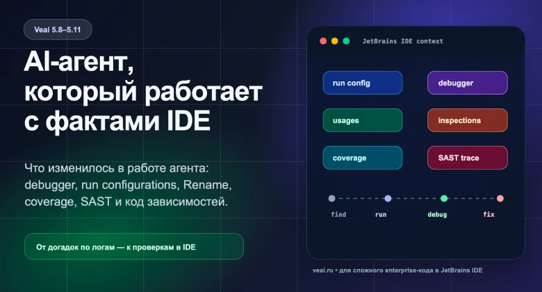 Veai 5.8-5.11: что изменилось в агенте, если смотреть на работу разработчика

Пока готовим материалы