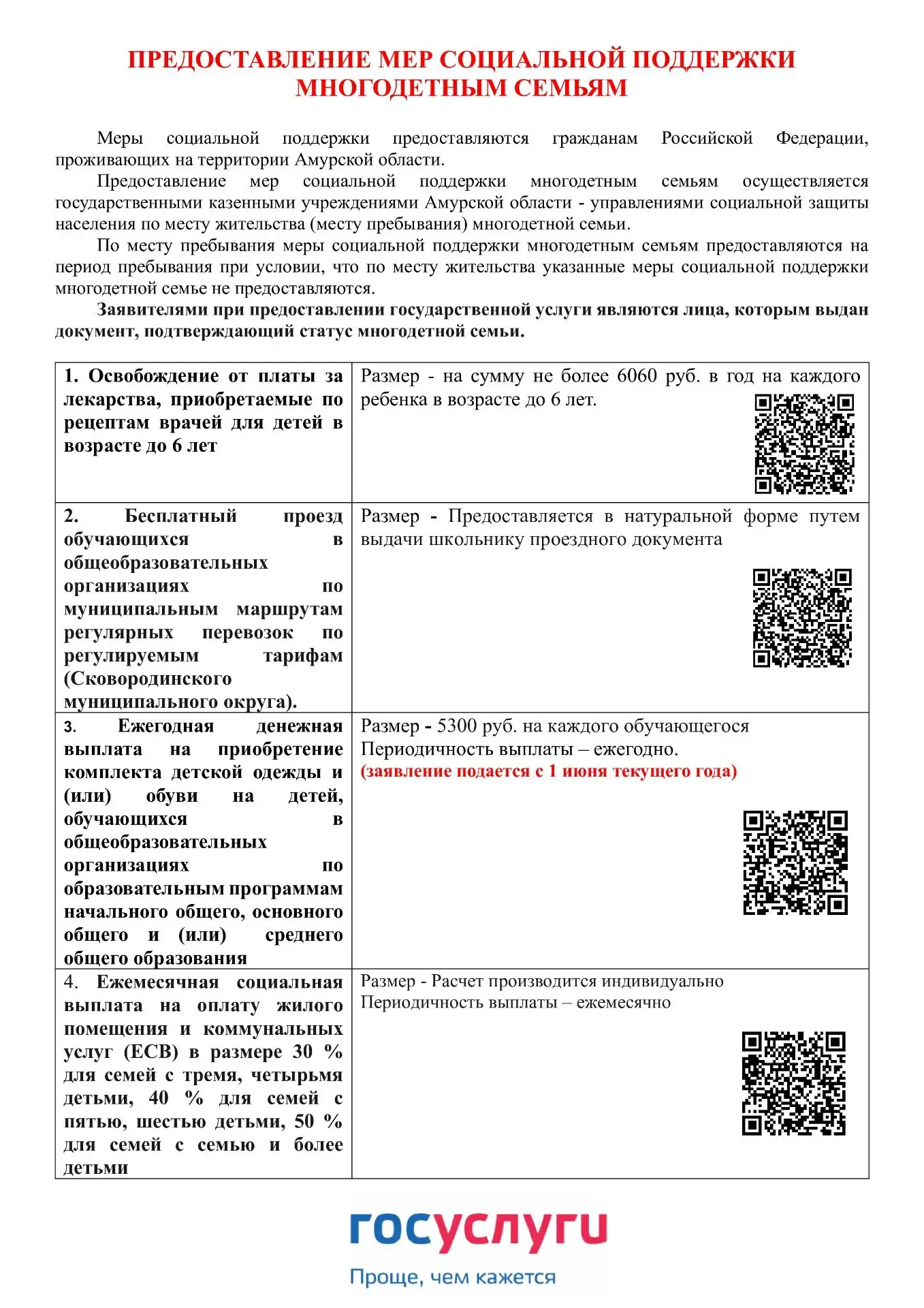 Подать заявление можно через портал ГОСУСЛУГИ по ссылке:
Установление статуса многодетной семьи
http