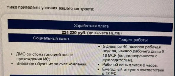 ПОЧТИ 200.000 НА РУКИ 

Новый оффер нашего выпускника, который прошел огонь, воду и смену профиля на