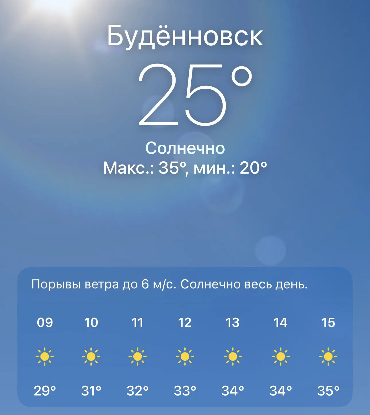 Погода 7 августа
