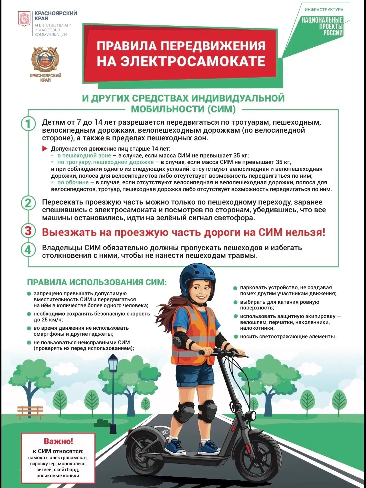 Дорогие ребята - наши студенты. Вы уже не дети, но правила для владельцев СИМ зависят от веса вашего