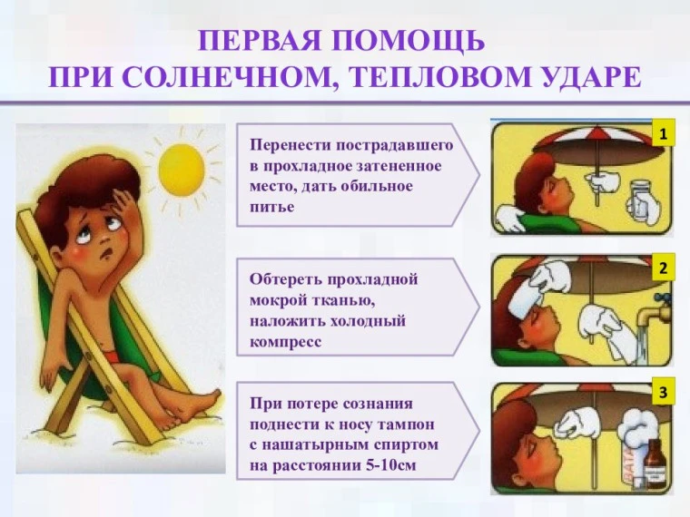 Солнечный и тепловой удар: признаки, симптомы, первая помощь
 Особенно от теплового и солнечного уда