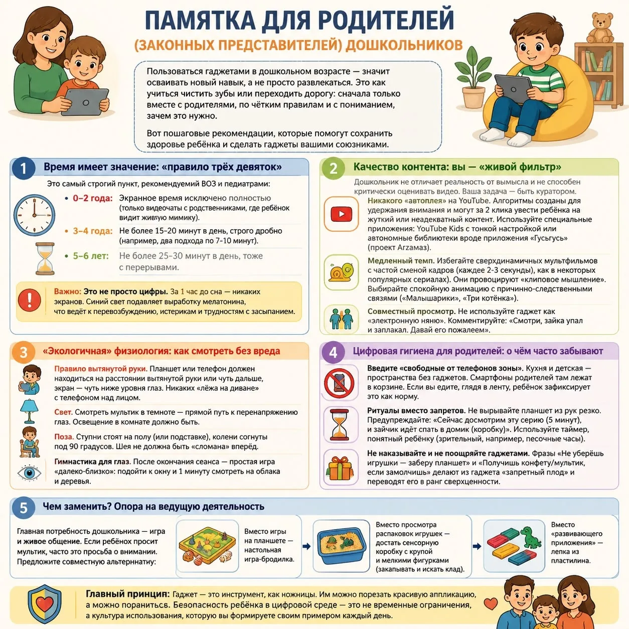 📌Рубрика «Родительский компас…»