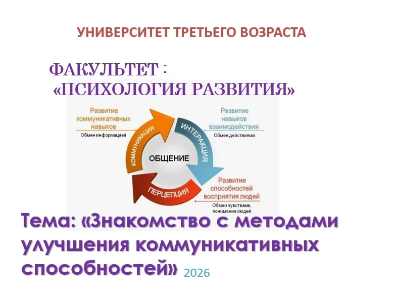 Методы улучшения коммуникации стали предметом исследования для студентов факультета "Психология разв