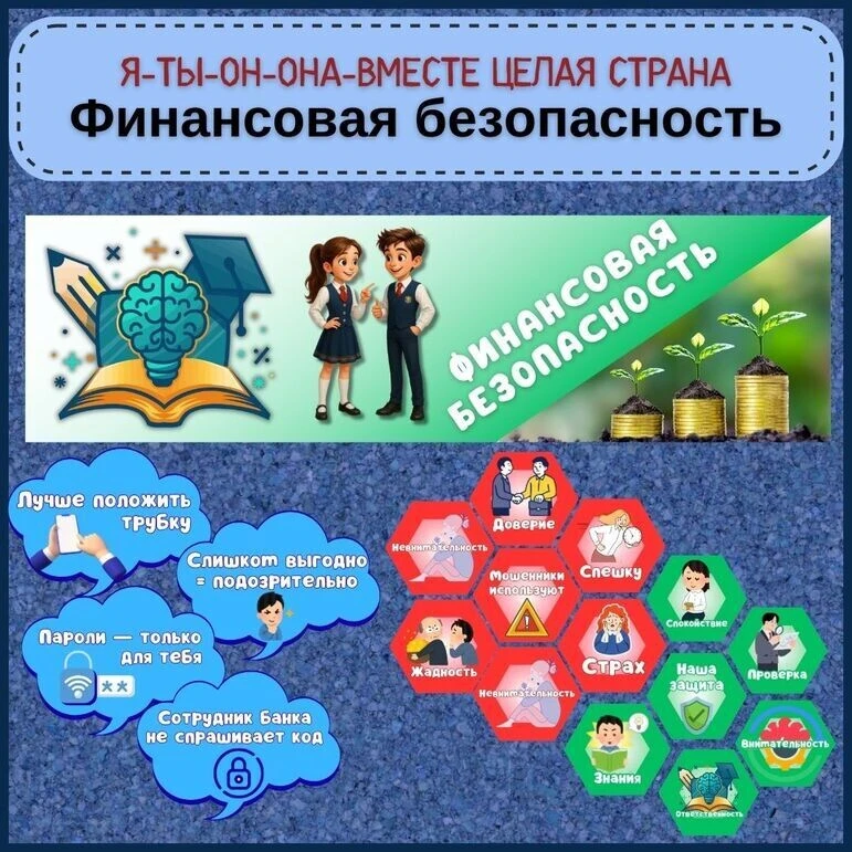 В эпоху цифровых технологий финансовая безопасность становится всё более актуальной, особенно для мо