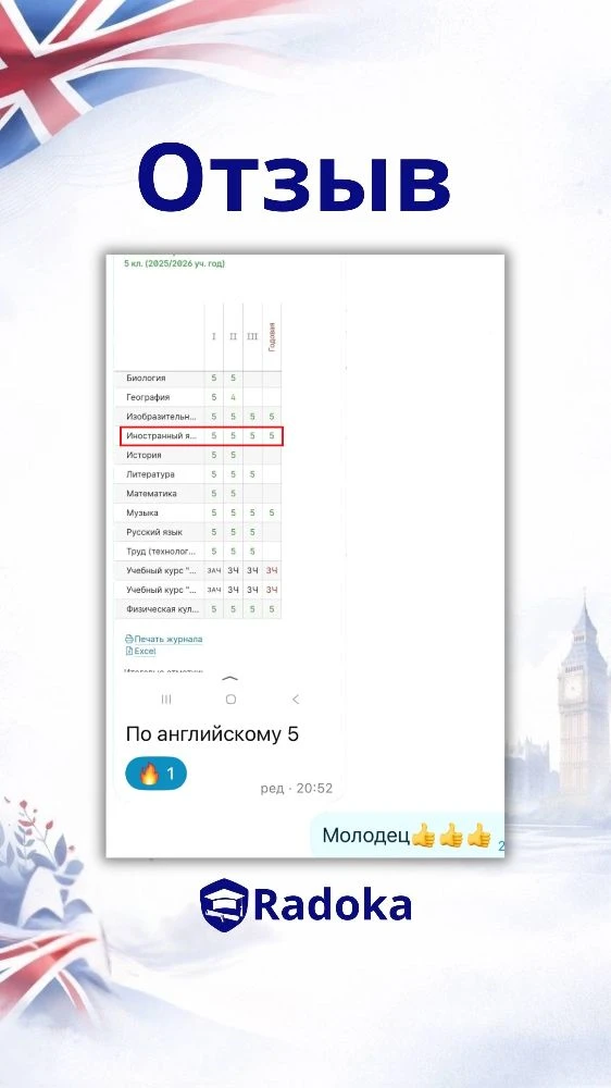 СПЛОШНЫЕ «ПЯТЁРКИ» ПО АНГЛИЙСКОМУ!

Вот так выглядят итоги учебного года в идеальном исполнении! 😎
