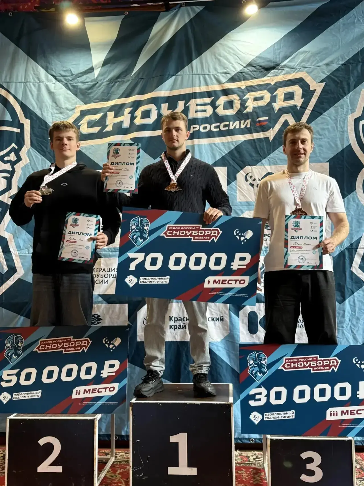 5 мая в Сочи прошел финал кубка России по сноуборду.
Поздравляем спортсмена СШОР 5 Витюгова Илью с п