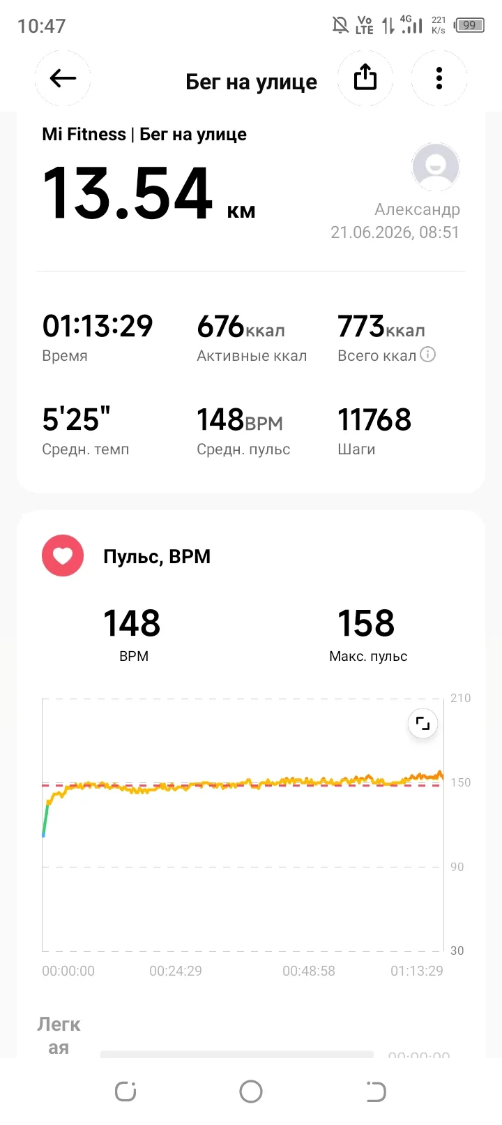 Длительная