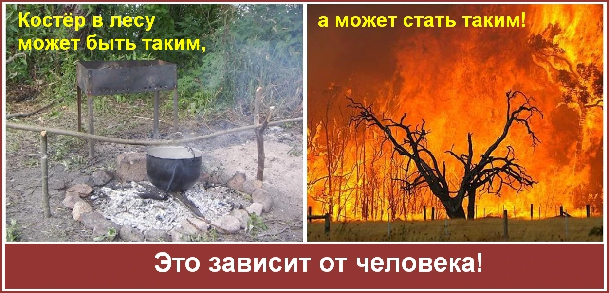 Ежегодно в весенне-летний период значительно увеличивается количество пожаров. Основные причины пожа