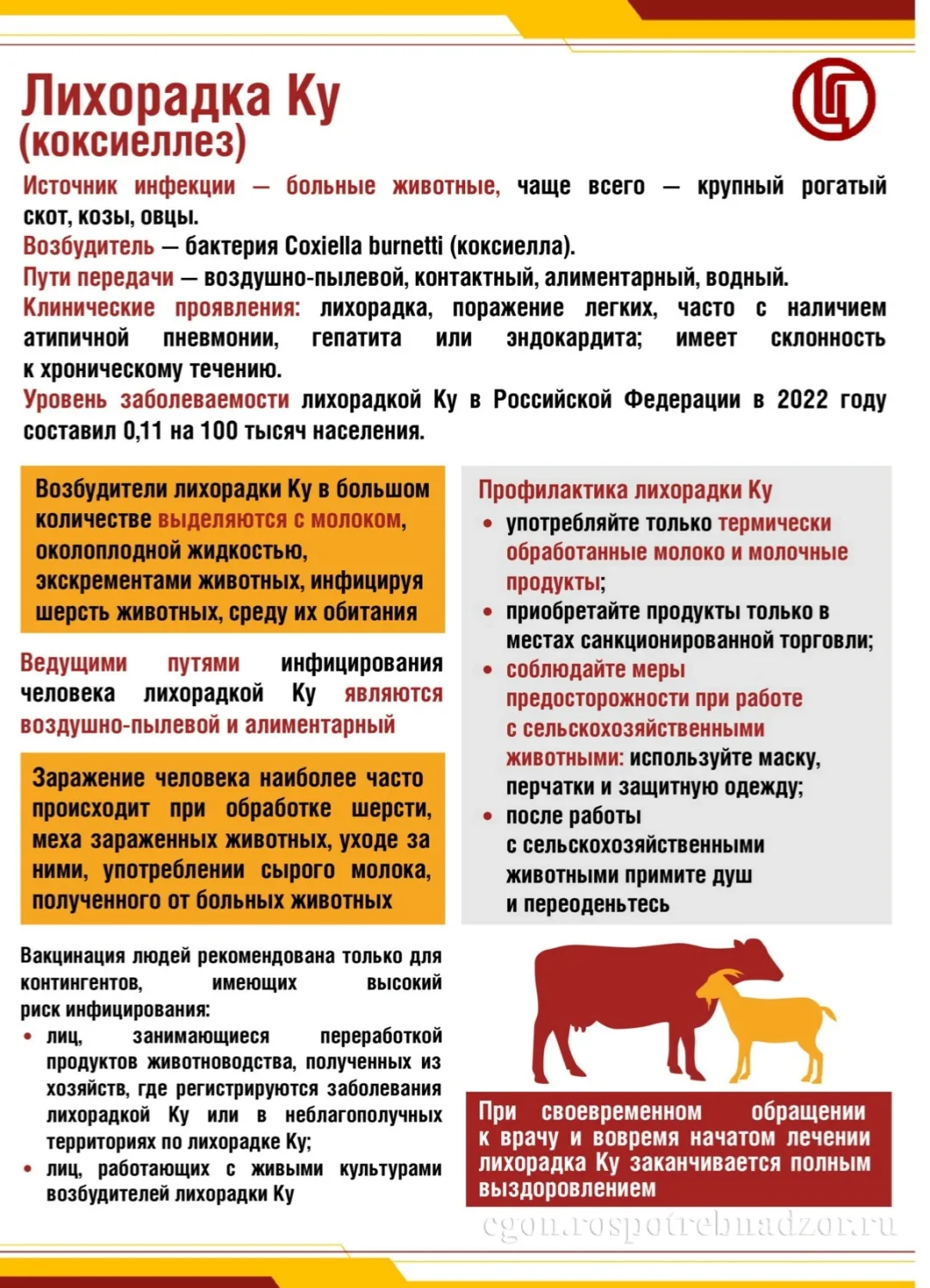 Памятка лихорадки КУ