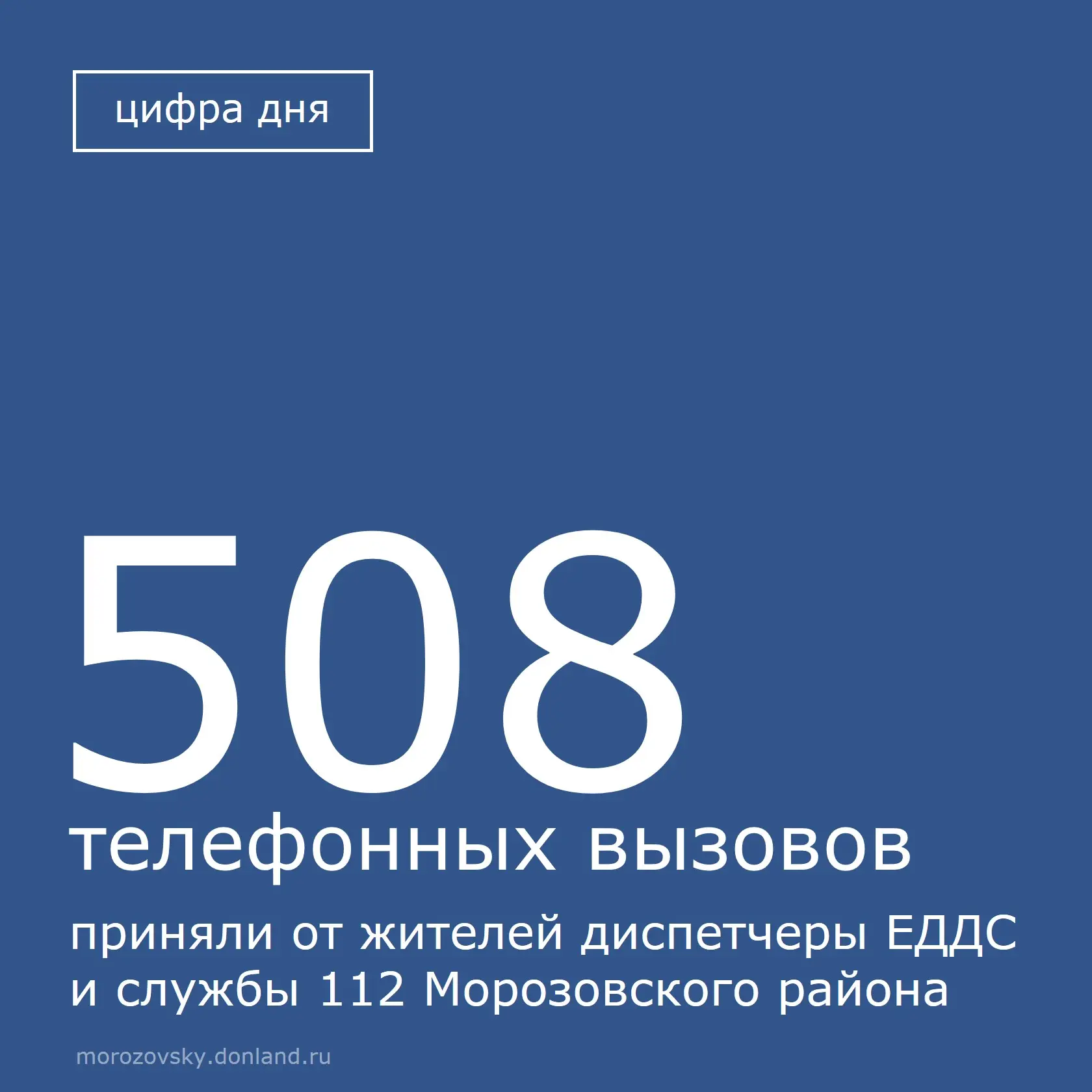 ✅ C 8 по 15 июня диспетчеры ЕДДС и службы 112 района приняли от жителей 508 телефонных вызовов. В их
