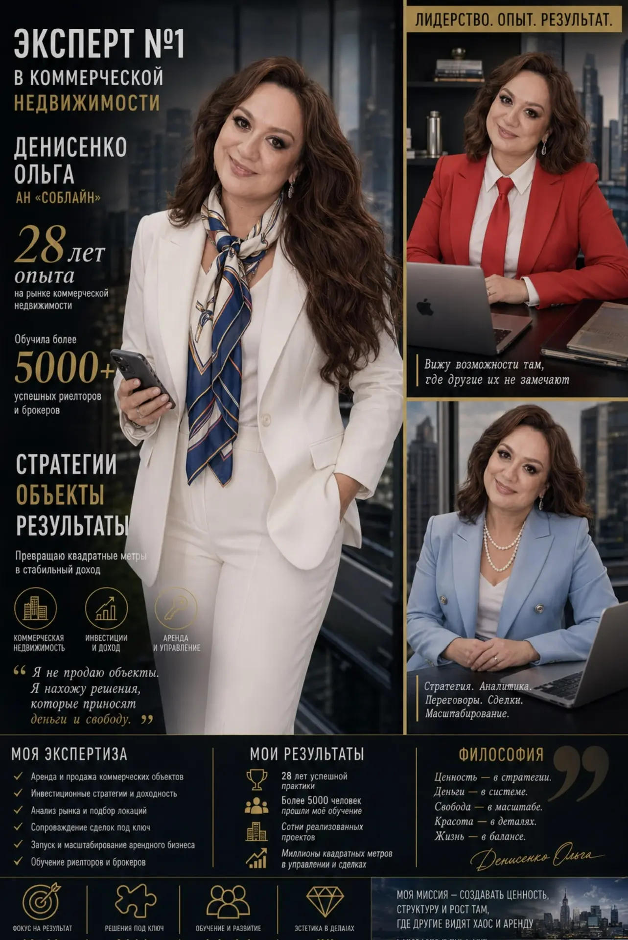Создала постер.
Норм или стрем?