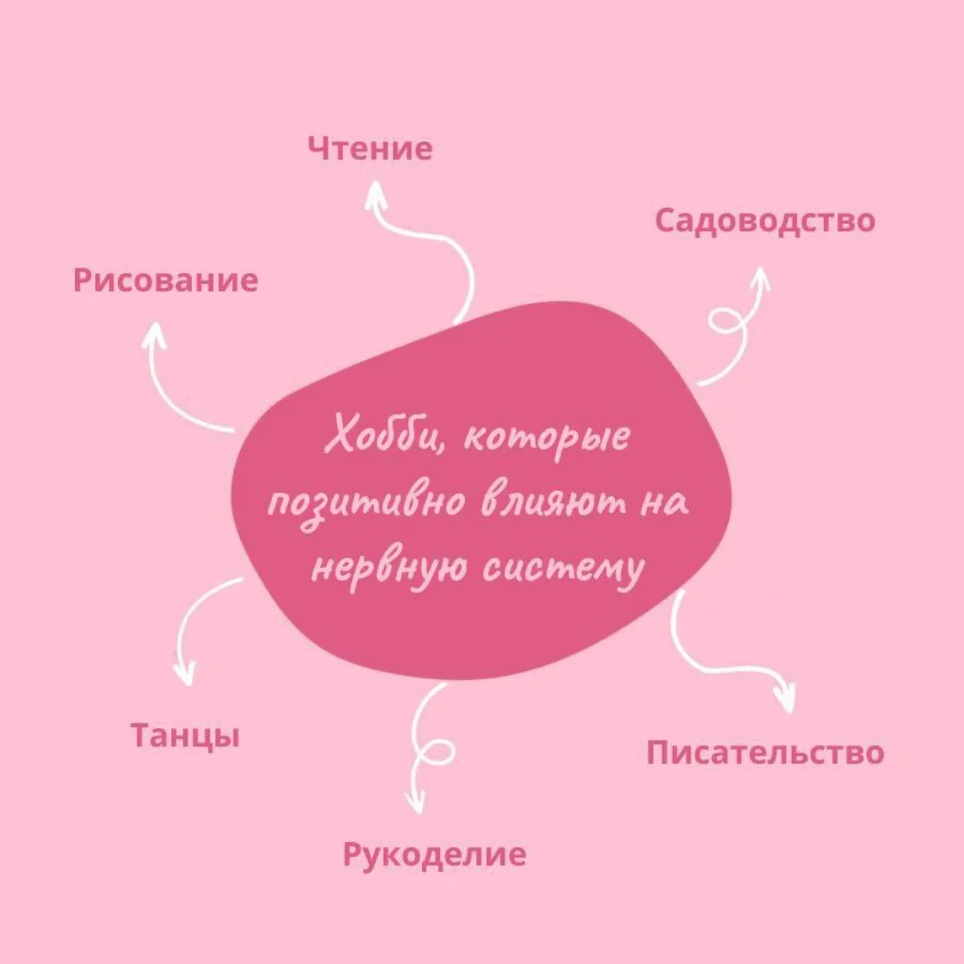 #Техника "Хобби" 👆

Инструкция. 
1) Чтобы выжить вашей нервной системе нужно хотя-бы 1 хобби 👆 

2