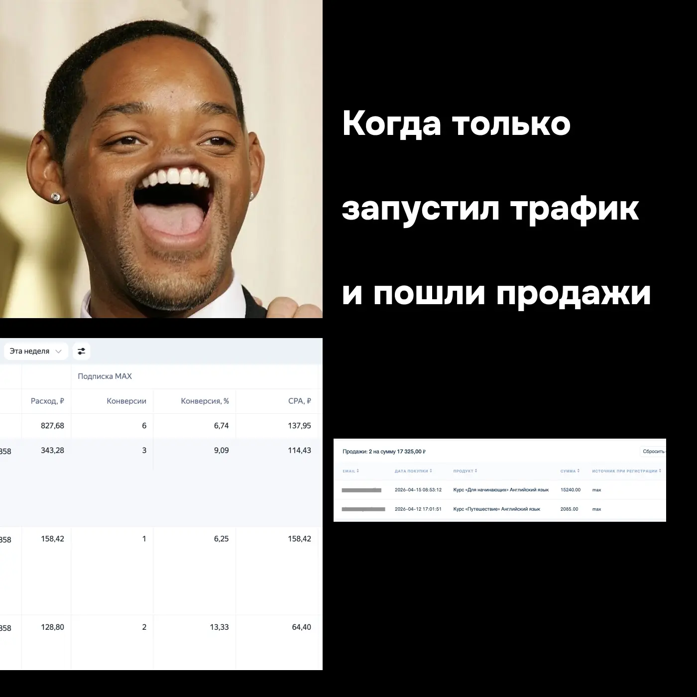 +1 проект на трафик в MAX и вот какая приятность

Трафик запустил сегодня, открутилось 800 руб с коп