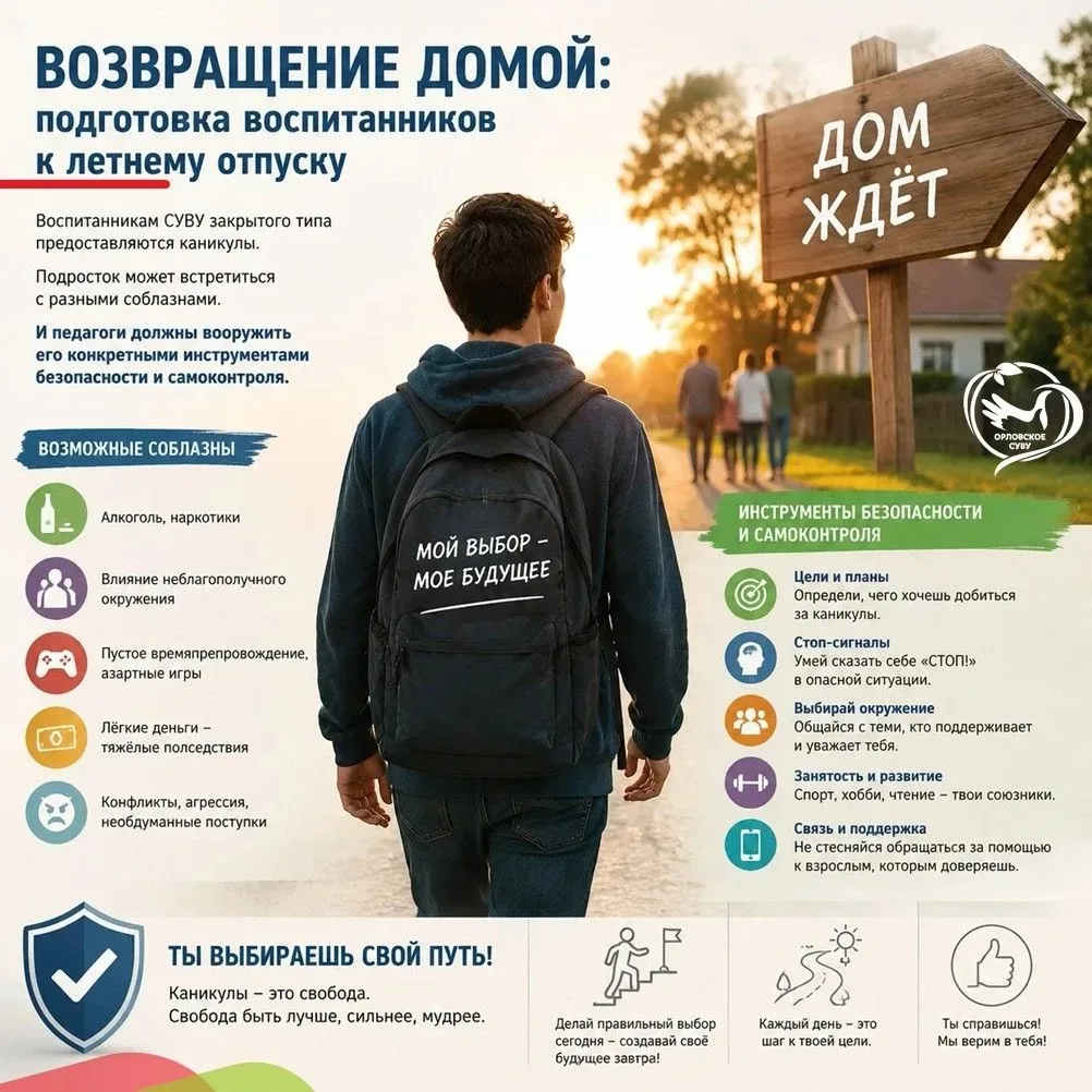 🌞 Лето – пора каникул!

Педагогический коллектив Орловского СУВУ поощряет отпуском воспитанников, п