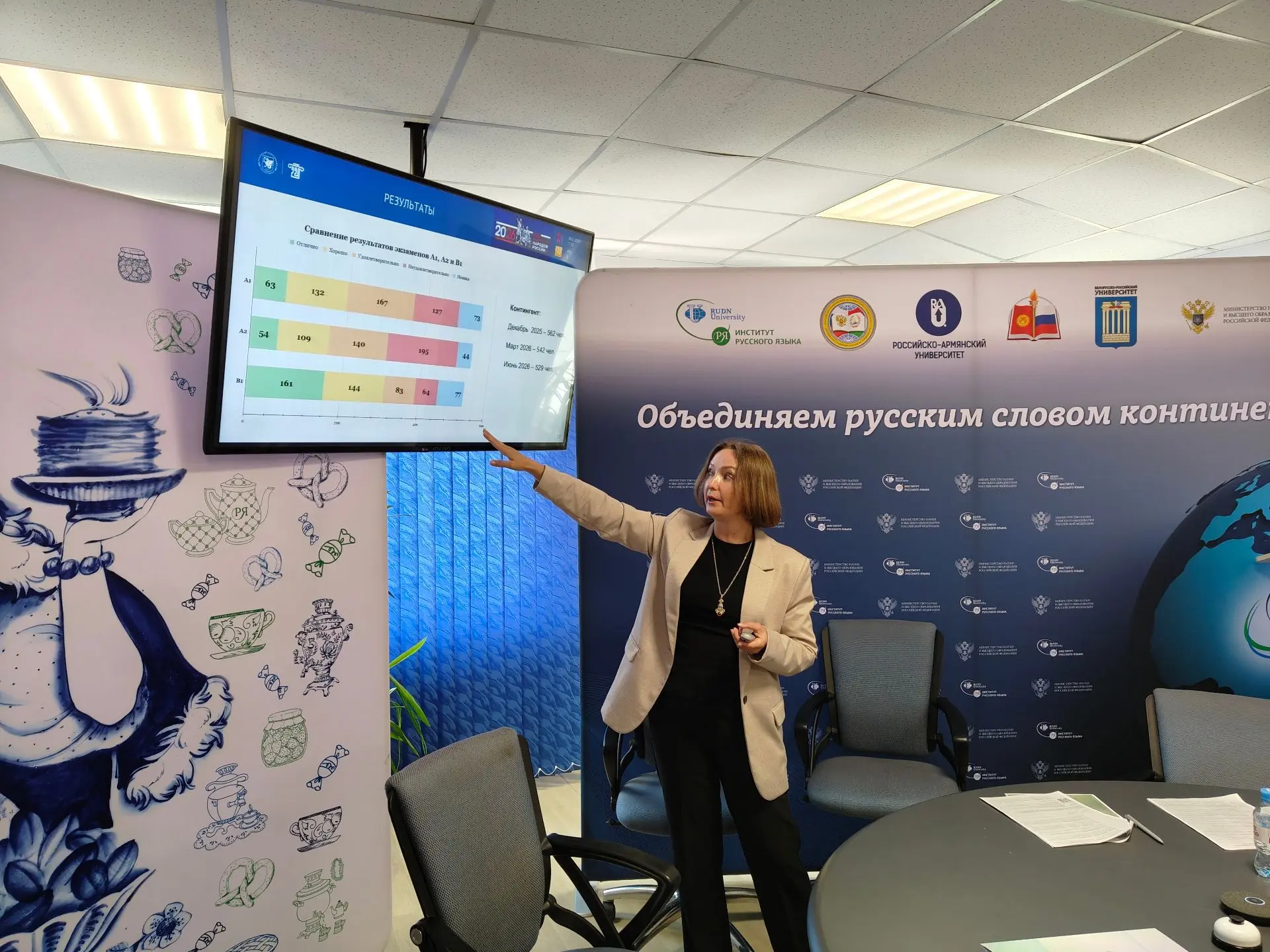 📚 Преподаватели Подфака выступили на конференции в РУДН
 
С 18 по 19 июня заведующая кафедрой русск