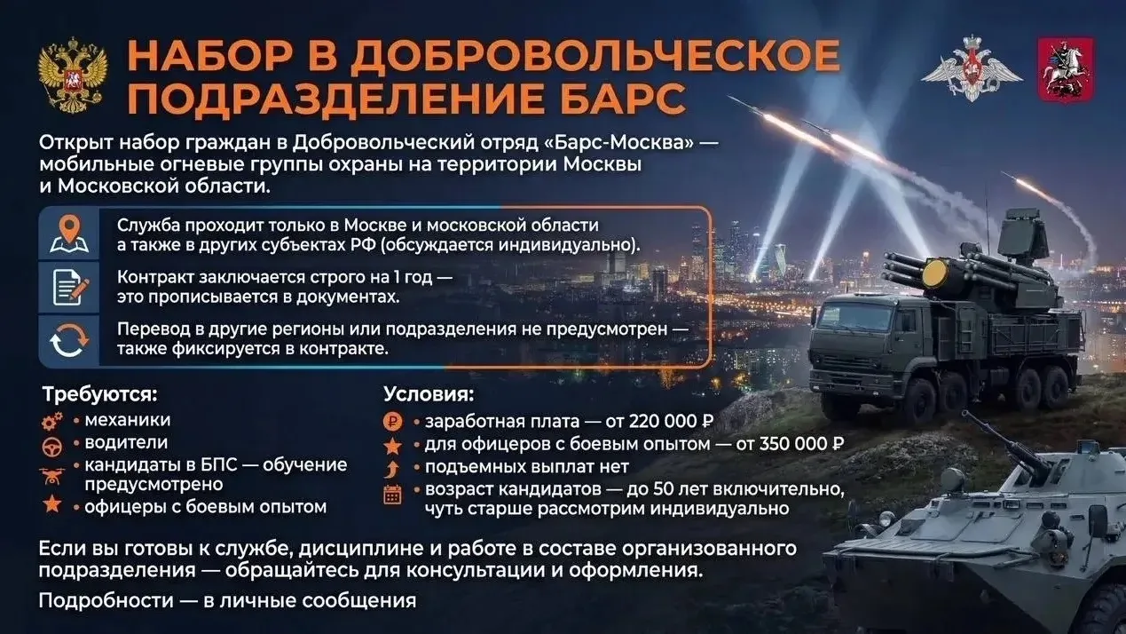Прямо сейчас формируется новое подразделение «БАРС-Москва».

Ключевая задача — защита неба над столи