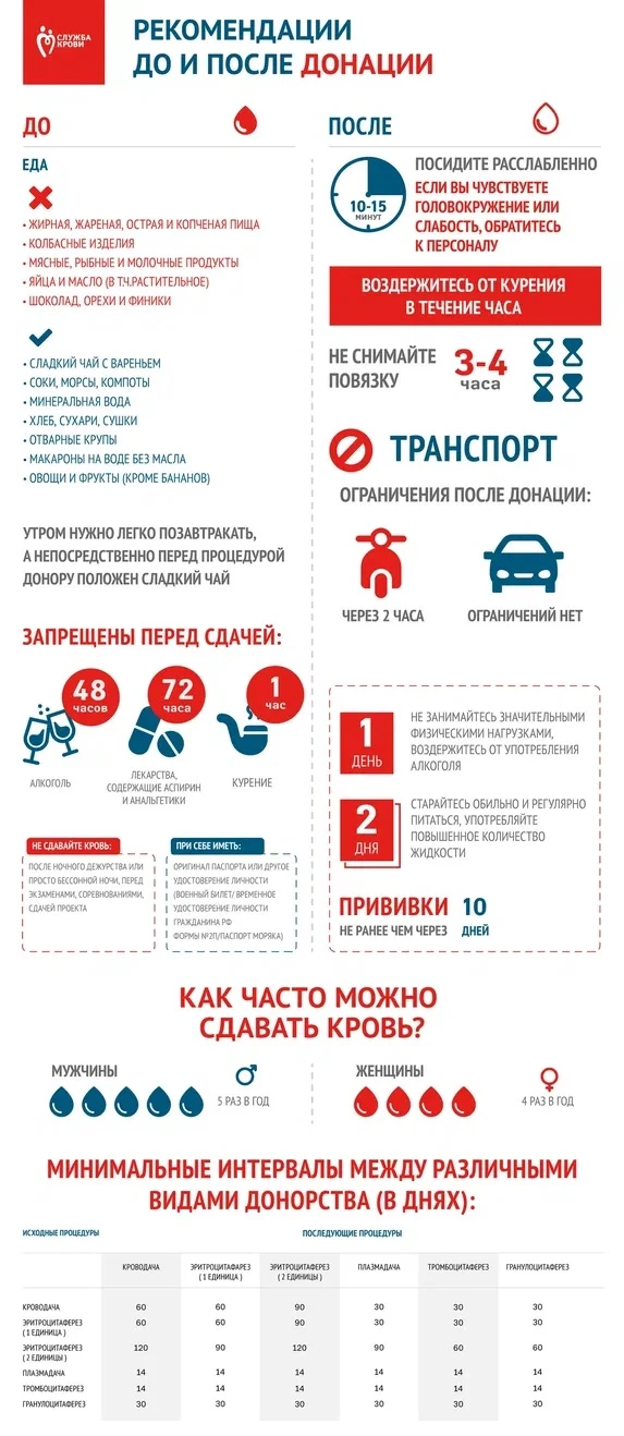 Много ли вещей за эту неделю вы сделали, которыми можно гордиться? 🤔

Предлагаю вам такую возможнос