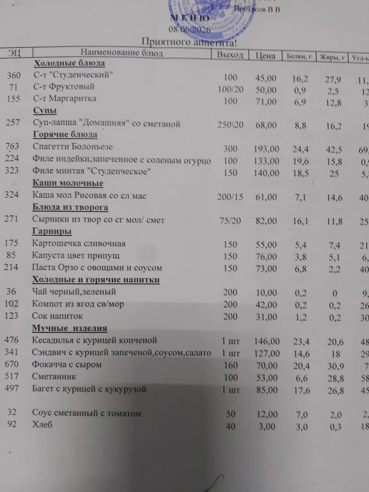 Меню сегодня