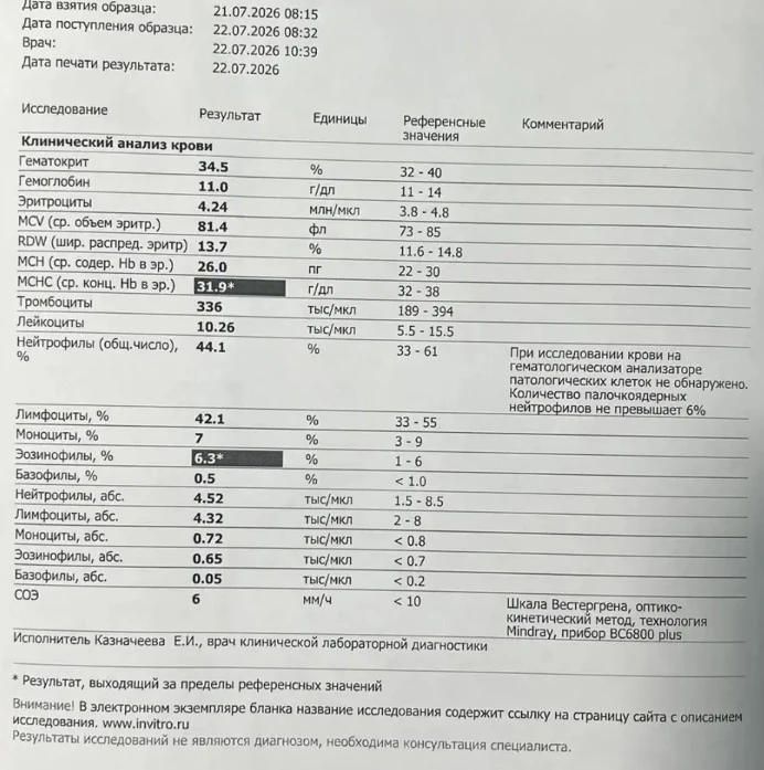 Давайте на примере разберем кое-какие показатели в анализе крови.
Если показатель выходит за пределы