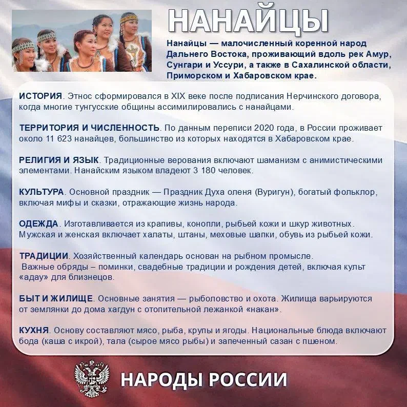 Загляните в удивительный мир народа нанайцев!

Этот малочисленный коренной народ Дальнего Востока хр