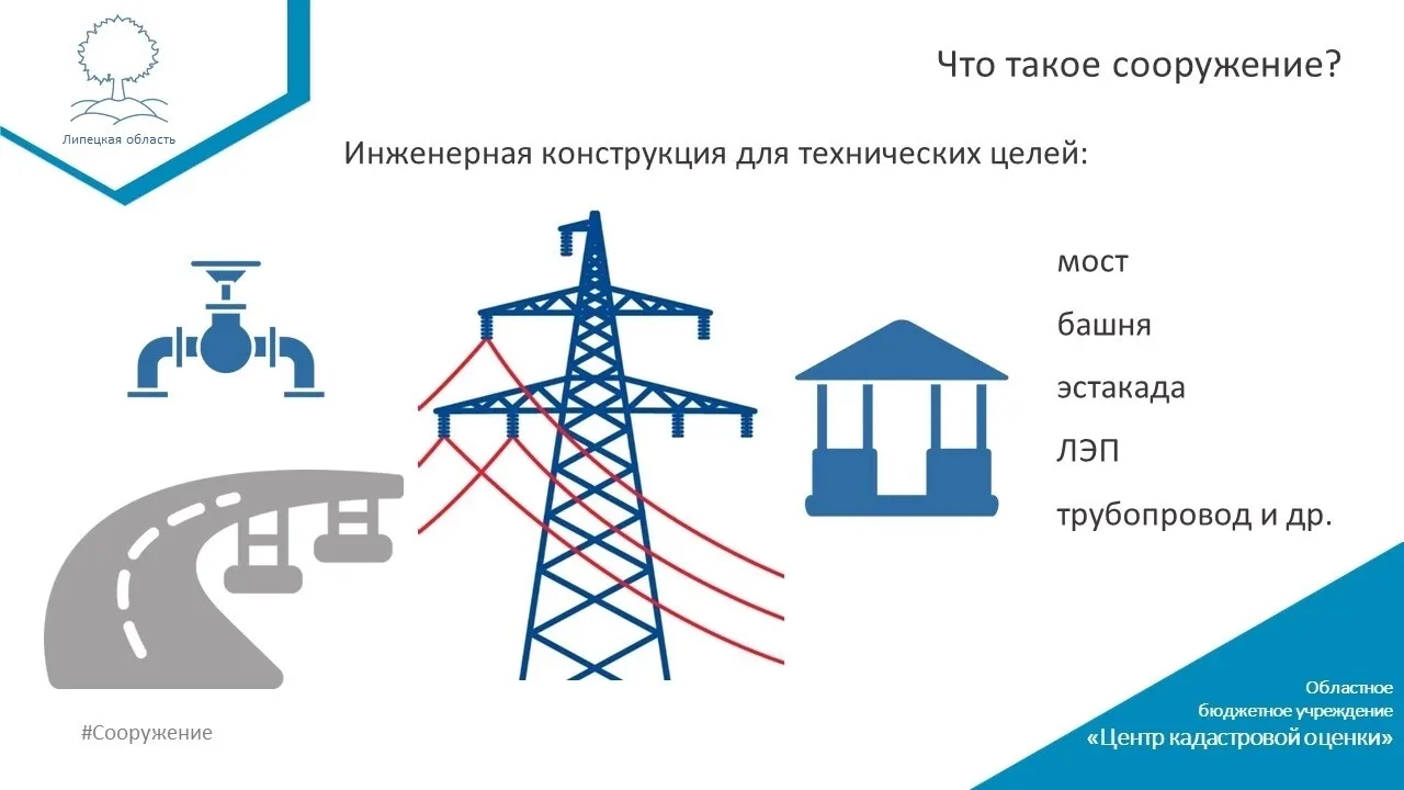 Что такое сооружение? 

🏗️ Сооружение — это объект капитального строительства, предназначенный для 