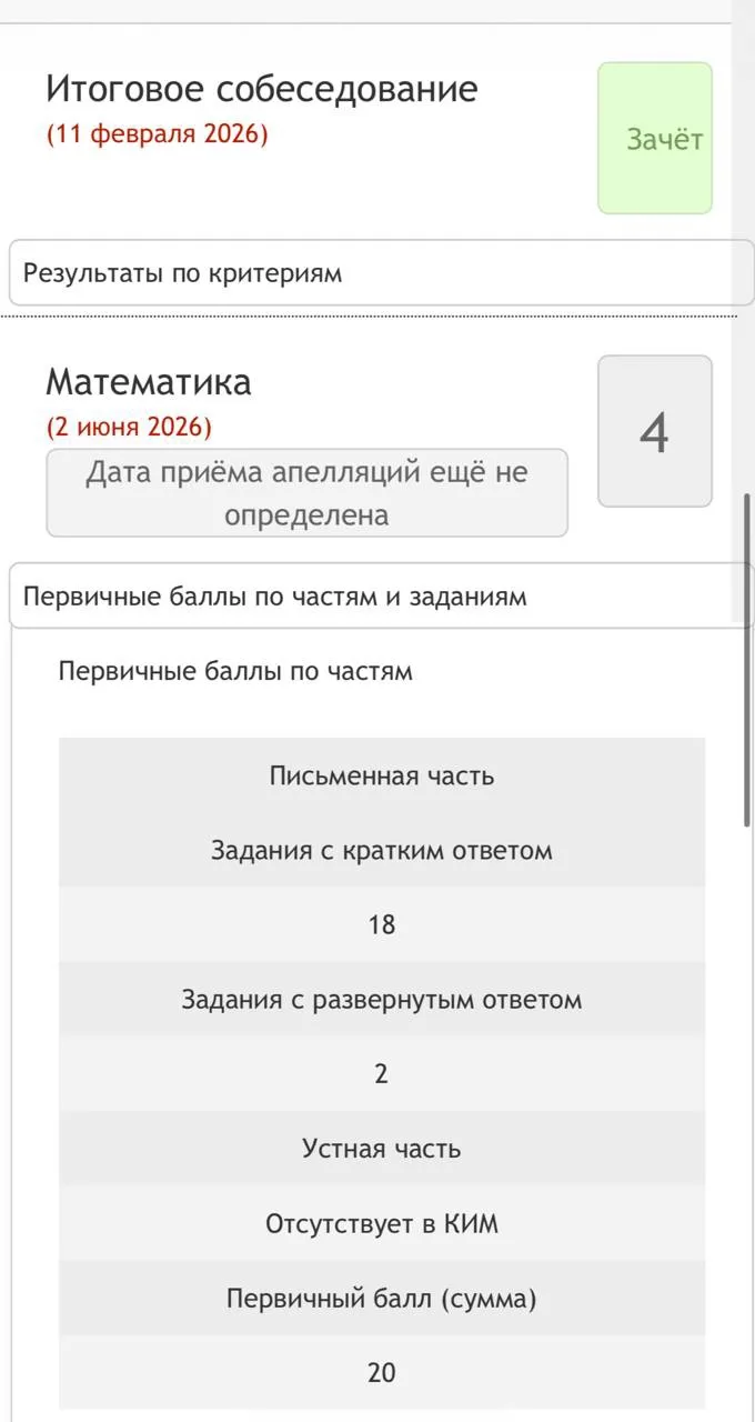 Первые результаты ОГЭ 🌟🌟🌟

Я танцую, а Лиза пятерку хотела 😃